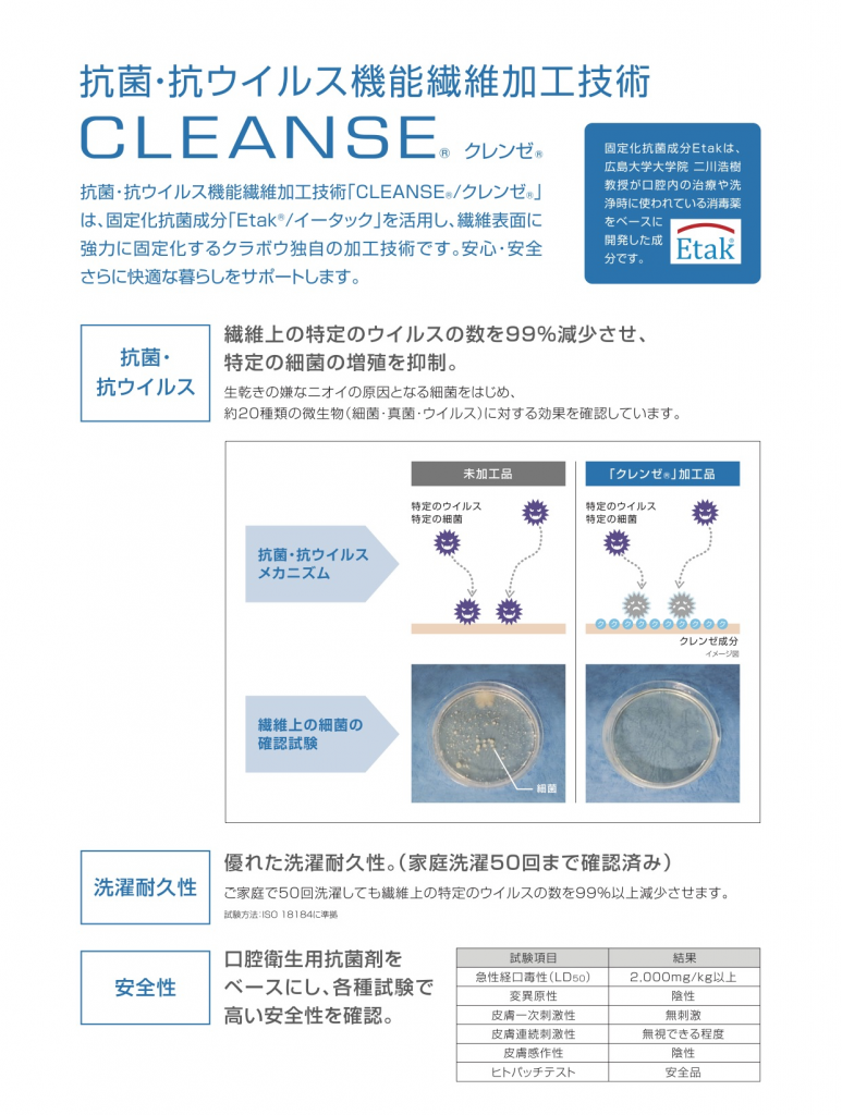 ウイルス対策に！抗菌・抗ウイルス機能繊維加工技術 CLENSE/クレンゼ