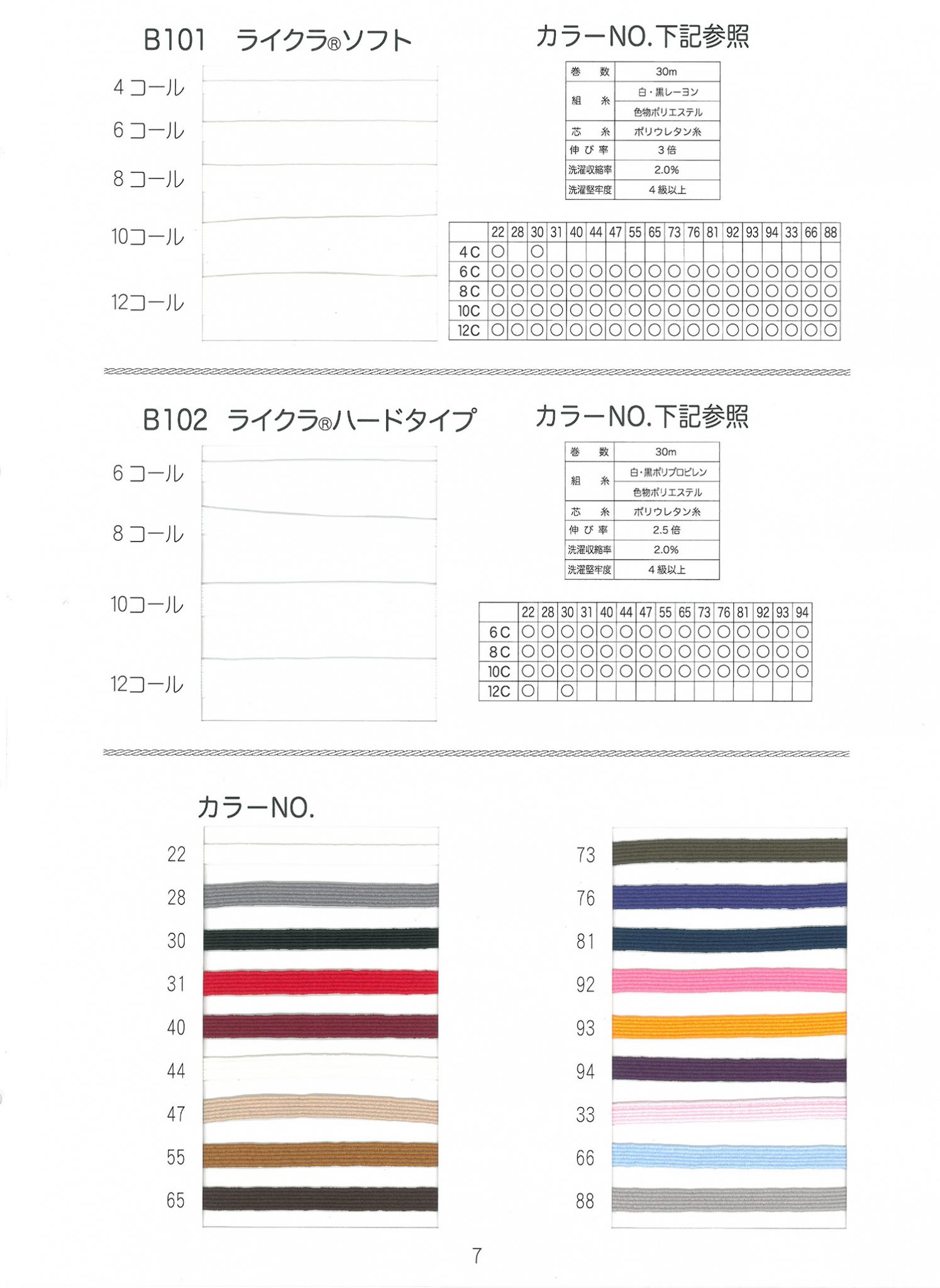 コールゴムとは?気になる幅、数字の秘密について教えます!【選び方シリーズ】 | ApparelX News