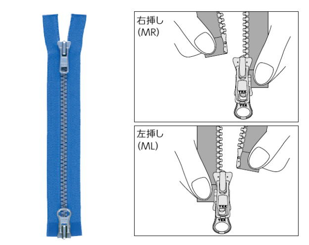 Double sliders for zipper: A guide to YKK zippers | ApparelX News